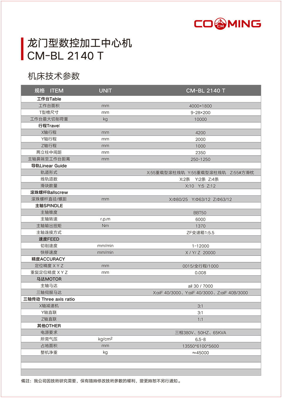 2140技术参数